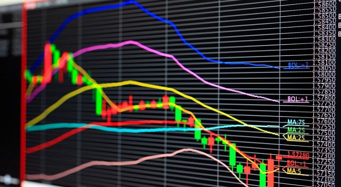 Co je forex