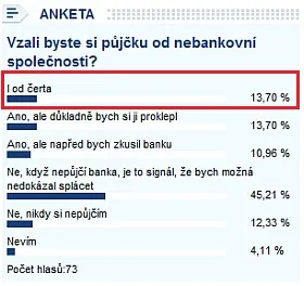 Anketa: Do čerta!