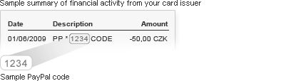 PayPal pro začátečníky