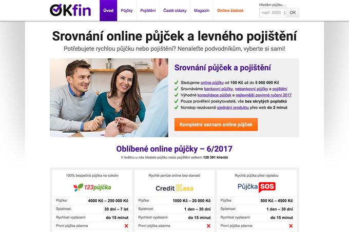 kfin