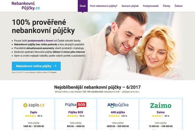 nebankovní půjčky.cz
