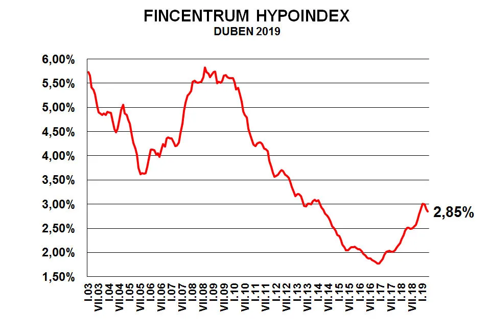 Fincentrum hypoindex