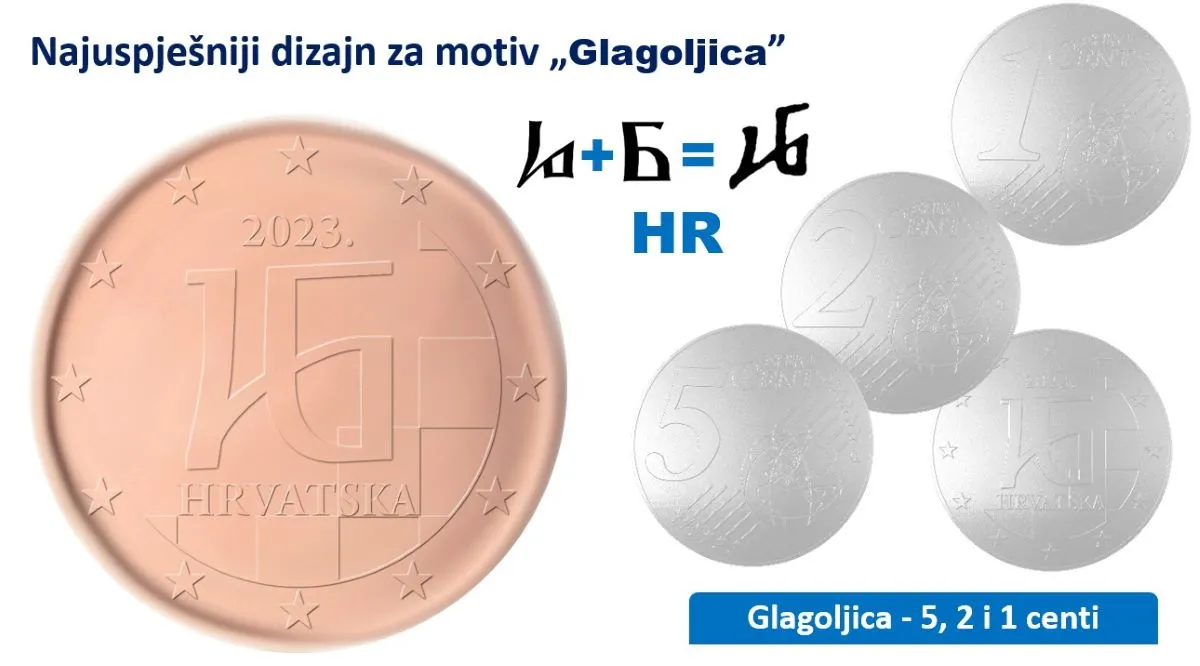 Chorvatsko euro mince centy