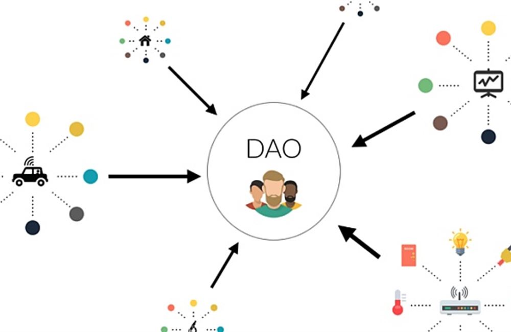 Chytré kontrakty, Ethereum a DAO – decentralizace v praxi
