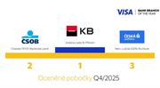 Soutěž Visa Bank Branch of the Year: Nejlepší pobočkou 4. čtvrtletí 2025 se stala Komerční banka v Příbrami