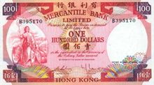 Hongkongský dolar 100