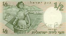 Nový izraelský šekel 0,5
