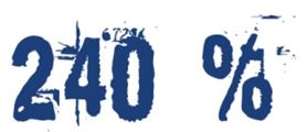 240 procent: zdražení bytů v Praze