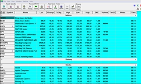 Opční program Option Vue