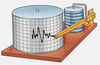Finanční seismograf: jeden lehman jako základní jednotka stresu