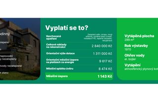 Nejčastější chyby při rekonstrukcích? Buřinka přináší odpovědi přímo z terénu