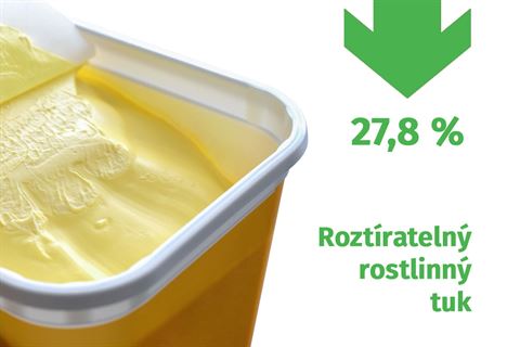 Zlevněný margarín