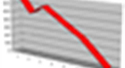 Kdo si koupí Unionku?