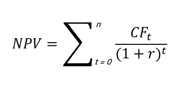 NPV