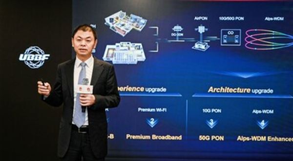 Společnost Huawei uvádí šest technických vylepšení technologií F5.5G, která zlepšují schopnosti sítě a vytváří pozitivní obchodní cyklus