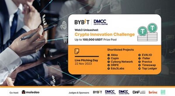 Bybit a centrum kryptoměny DMCC oznamují deset finalistů soutěže Web3 Unleashed: Crypto Innovation Challenge