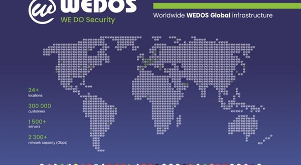 WEDOS Global Protection úspěšně ochránil e-shopy během "Black Friday"