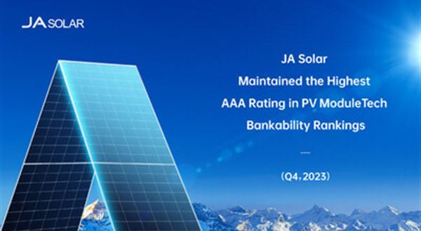 Společnost JA Solar si v žebříčku financovatelnosti PV ModuleTech udržuje nejvyšší hodnocení AAA