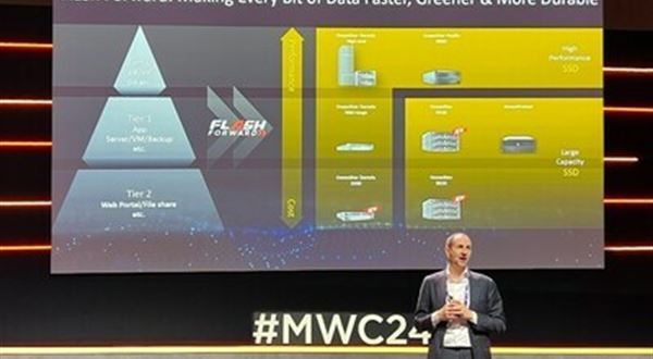 Společnost Huawei oznamuje akční plán Flash Forward, který má podnikům pomoci řešit výzvy spojené s daty v inteligentní éře