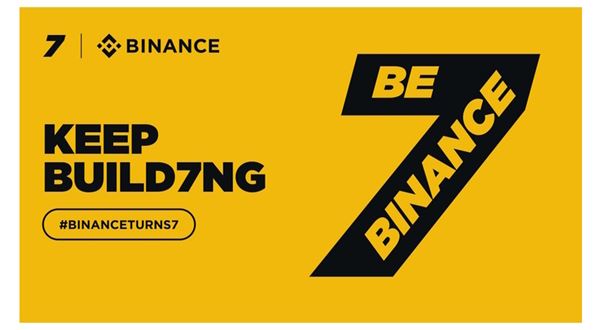 Největší kryptoměnová burza Binance slaví 7. výročí. Důvěřuje jí přes 210 milionů uživatelů