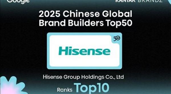 Společnost Hisense se již devátý rok po sobě umístila v první desítce žebříčku Kantar BrandZ Chinese Global Brand Builders 2025