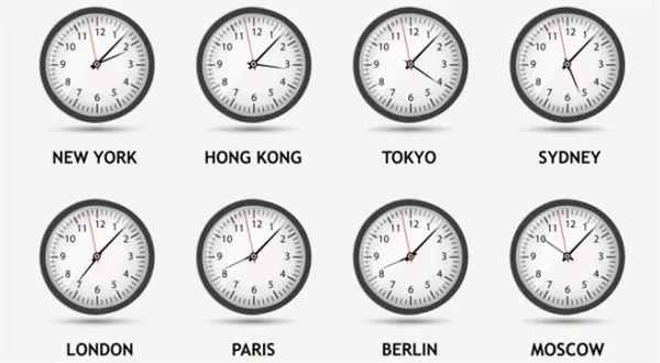 Pět globálních značek, které znáte, ale neznáte