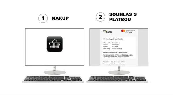 Konec opisování SMS. Air Bank zjednoduší platby kartou