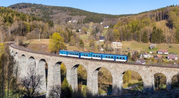 Letní neomezená jízdenka pro vlaky Českých drah už je v prodeji