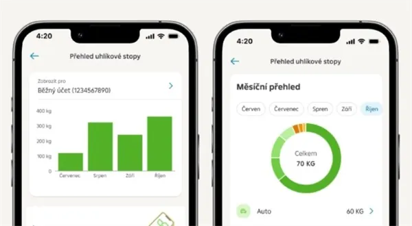 Banka začala sledovat uhlíkovou stopu klientů. Ne všem se to líbí
