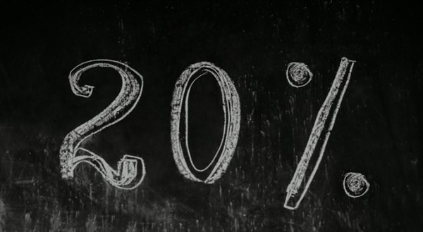 Kvíz o ceny. Ukažte, jak jste finančně gramotní!