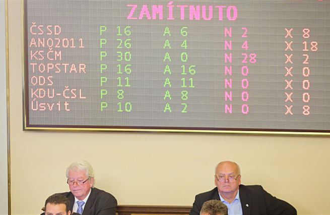 Pozitivní zprávy: Země je v dobrých rukou!