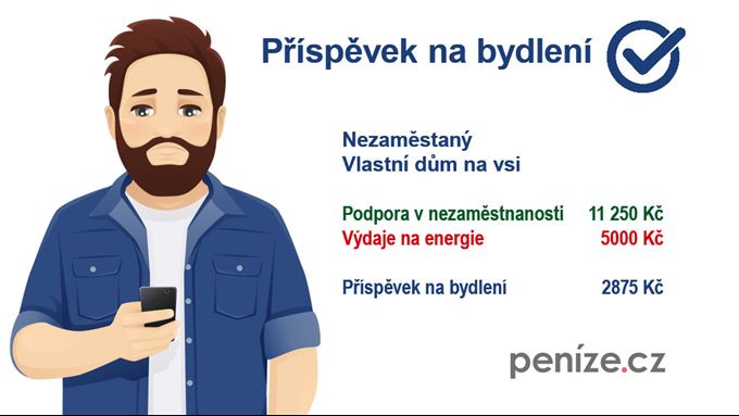 Příspěvek na bydlení