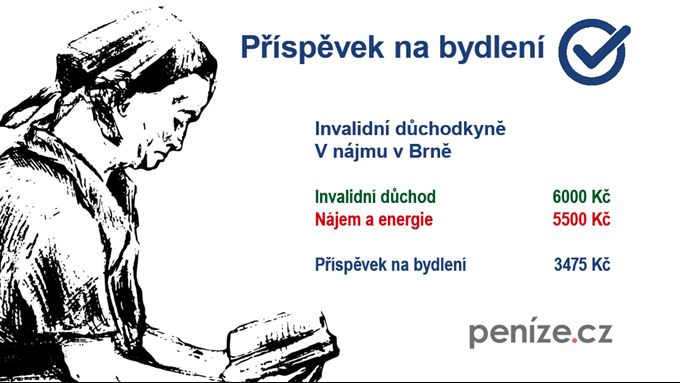 Příspěvek na bydlení