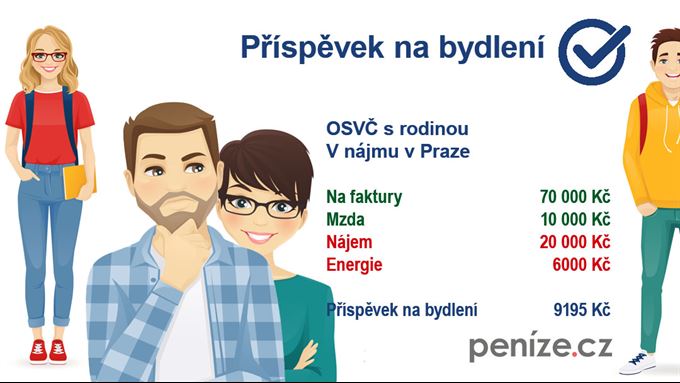 Příspěvek na bydlení