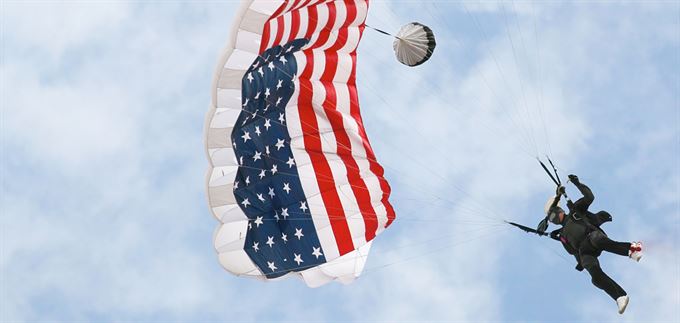 Finanční stabilita USA