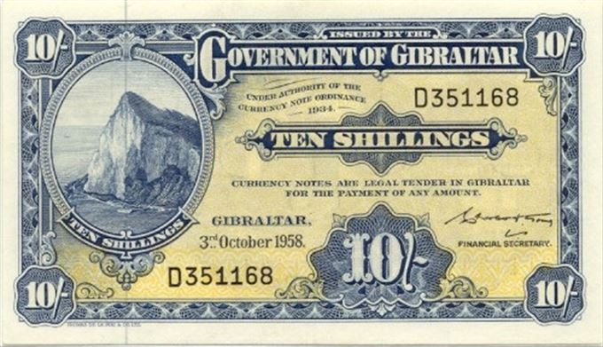 Gibraltarská libra