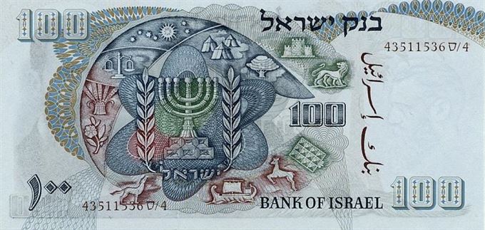 Nový izraelský šekel