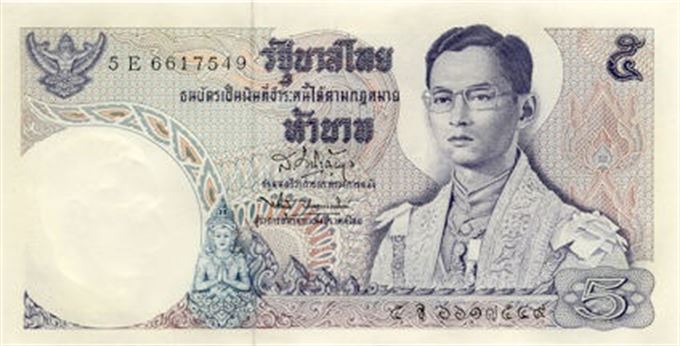 Thajský baht