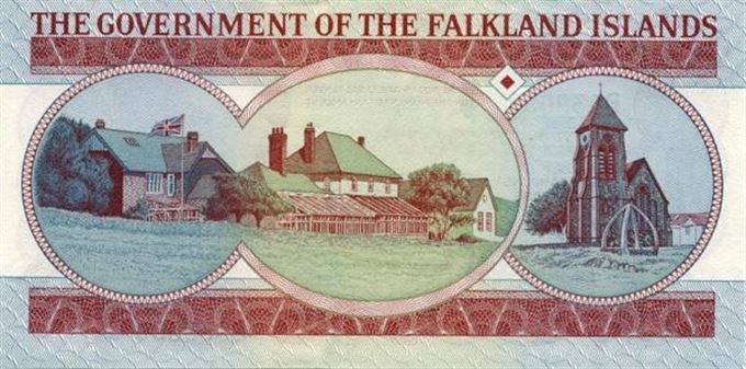 Falklandská libra